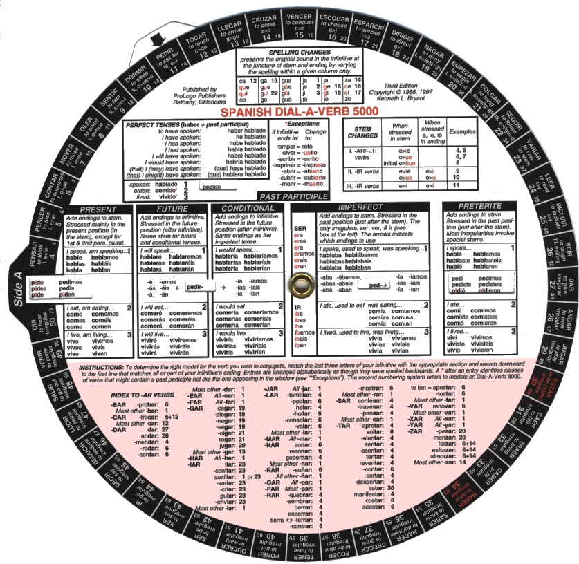 Spanish Dial-A-Verb 5000 conjugate verbs verb wheel